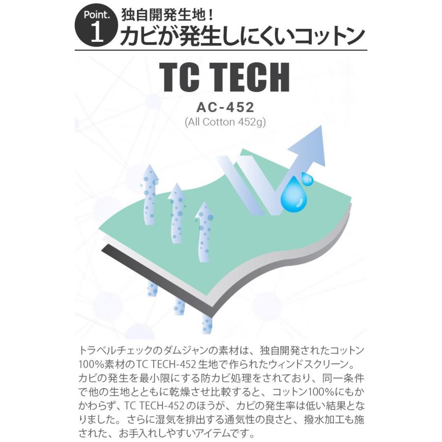 ウインドスクリーン キャンプ トラベルチェック ダムジャン ウィンド