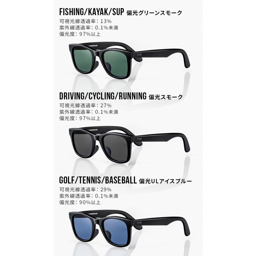 偏光 サングラス 偏光サングラス SWANSコラボ UVカット 日本製 ザ モンスタースペック サングラス 偏光レンズ THE MONSTER SPEC SUNGLASSES｜plywood｜02