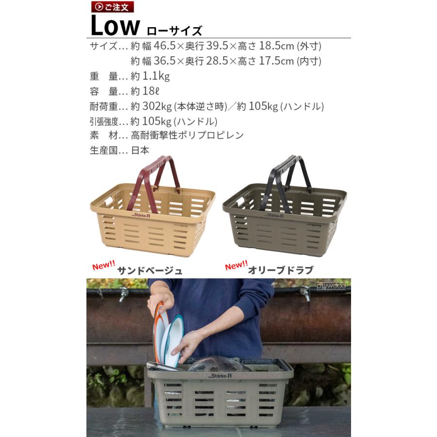 買い物かご バスケット おしゃれ スタークアール タイプ バスケット ロー 18L Starke-R Type Basket STR-465｜plywood｜02