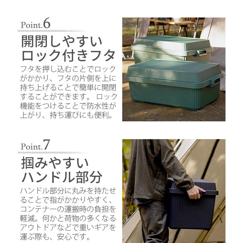 Like-it（ライクイット） コンテナボックス 蓋付き スタックアップ