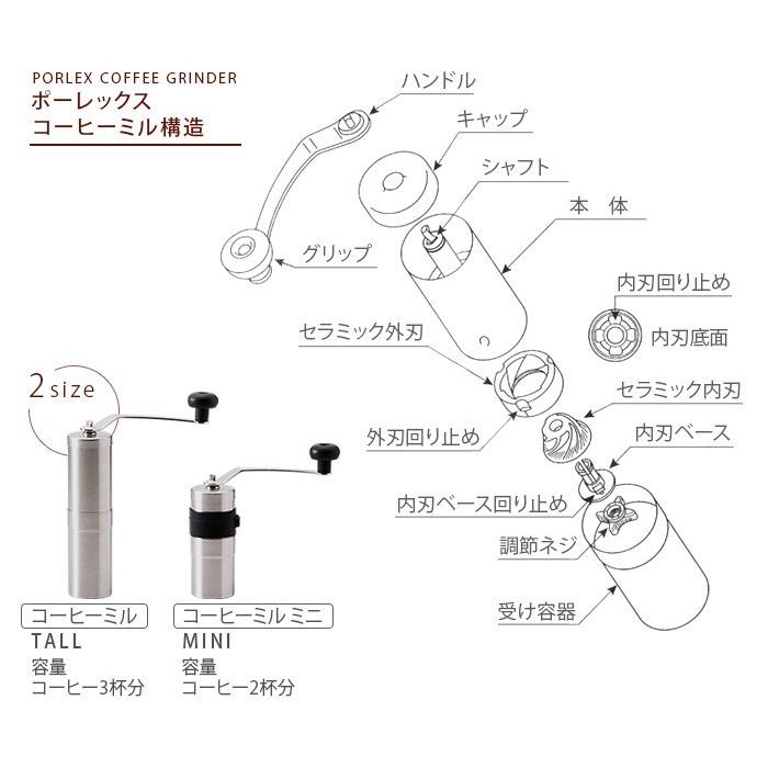 【LINEギフト用販売ページ】コーヒーミル ポーレックス 2 ミニ MINI 手動 手挽き 日本製｜plywood｜09