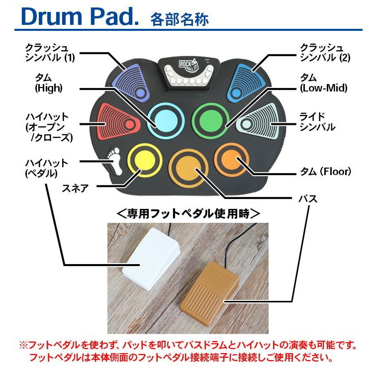 【LINEギフト用販売ページ】電子ドラム おもちゃ カラー コード ドラム Color Code Drum MUK-W758CLR-J｜plywood｜05