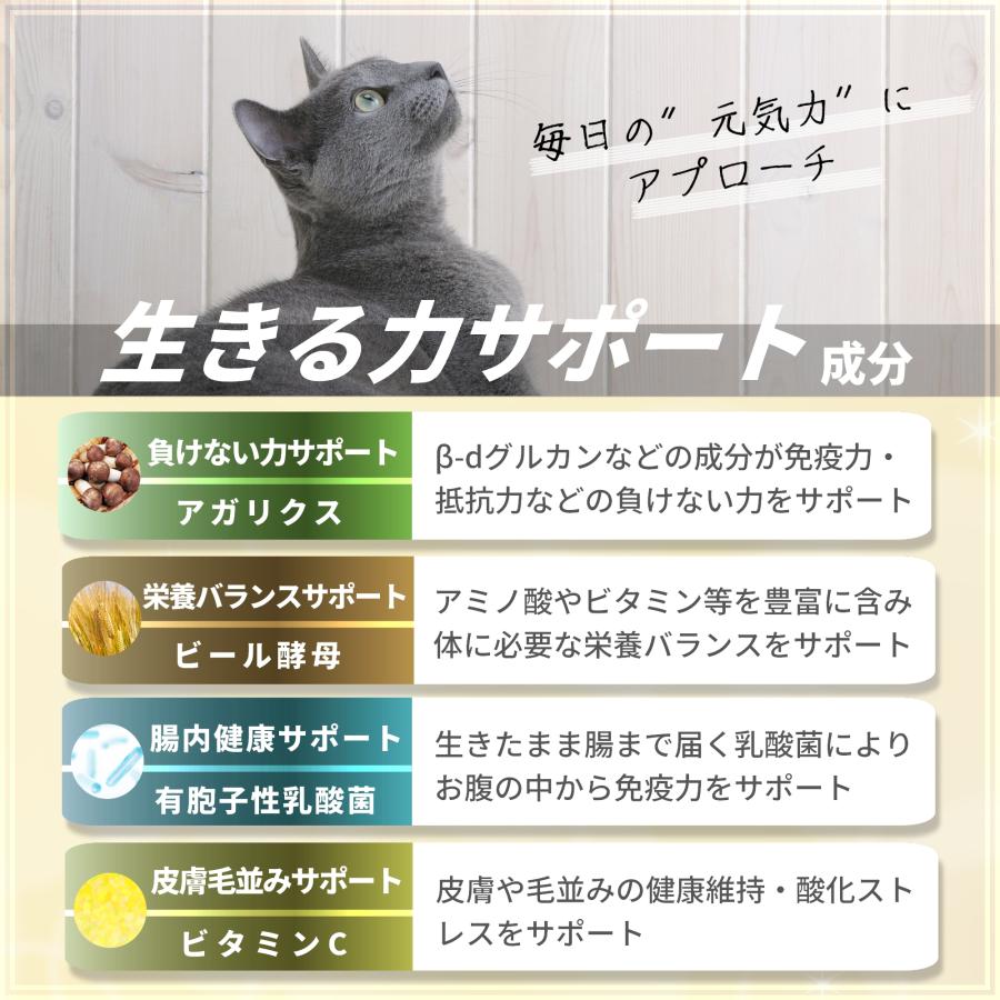 Pets+（ペッツプラス） 猫 サプリメント 免疫 皮膚 ケア 国産