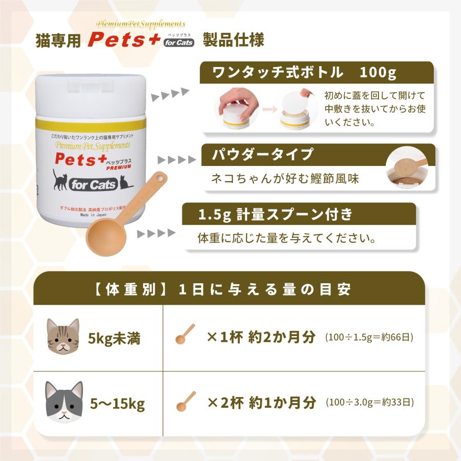 猫 サプリメント 胃腸 ケア 国産 プロポリス 乳酸菌 植物発酵エキス 酵素 ペッツプラス プレミアムストマック 猫用 サプリ | Pets+ | 10