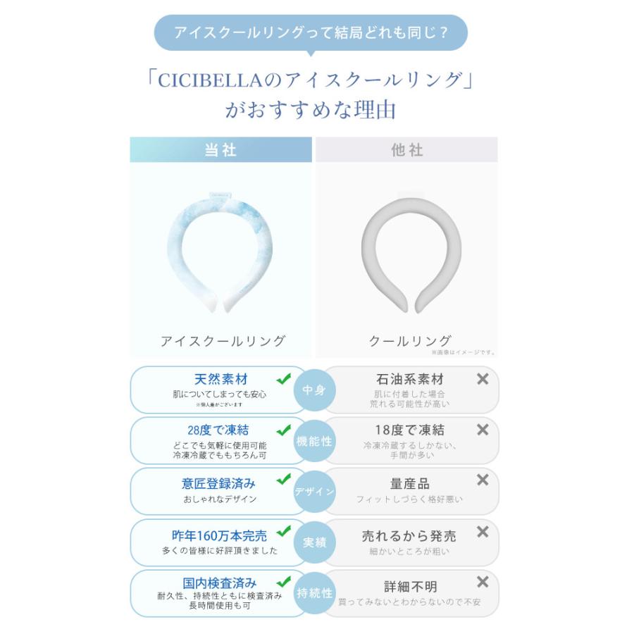 CICIBELLA アイスクールリング ネッククーラー（無地 ペールラベンダー Sサイズ 子供用） | CICIBELLA | 08