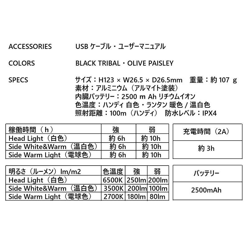 5050WORKSHOP コンパクトサイズ！ 2WAYトーチ＆ランタン MINIMALIGHT ミニマライト（ランタン・ランプ・ライト） |  | 16