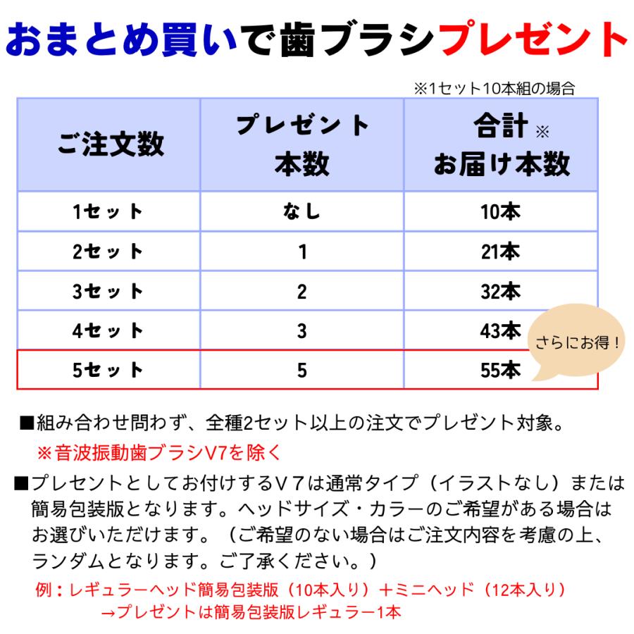 【公式】V7歯ブラシ(ネコイラスト付き 10本組） ふつう レギュラー コンパクト キャップ付き つまようじ法 pmj ブイセブン | ピー・エム・ジェー | 15