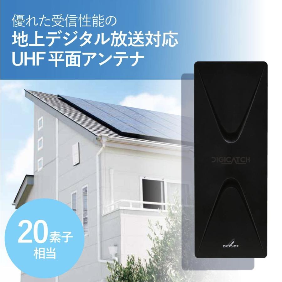 DXアンテナ UAH201(B) 平面アンテナ 地デジアンテナ 20素子相当