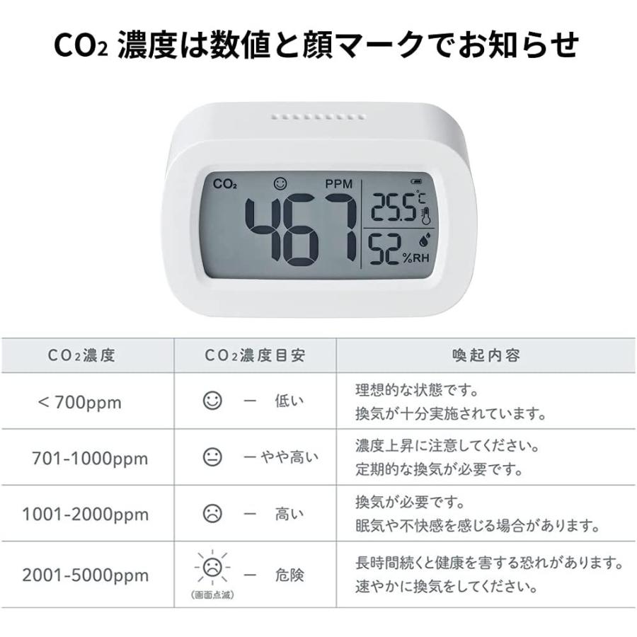 キングジム 卓上CO2モニター CD10シロ CO2濃度測定器 センサー マネージャー 温湿度計 送料無料 一部地域除く | KING JIM | 03