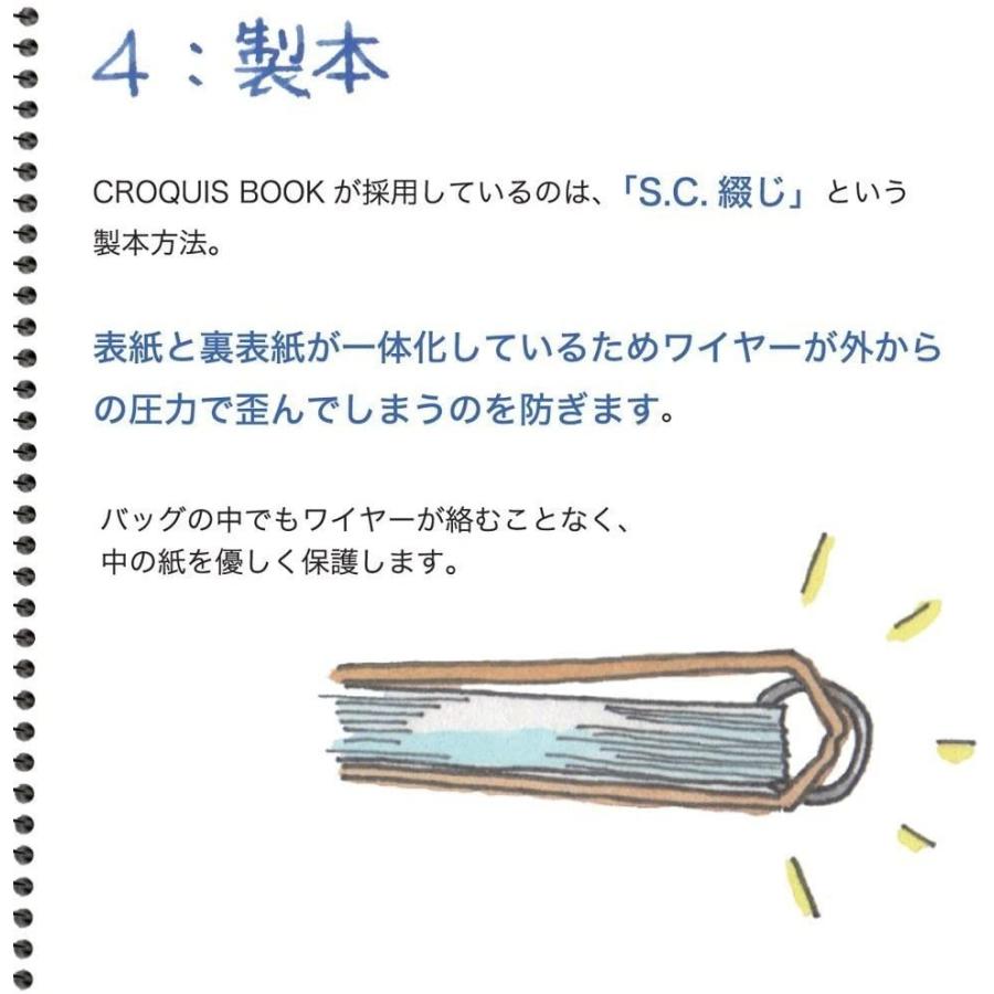 マルマン クロッキー 白クロッキー紙 アオ218×255mm SS-02|poc|05