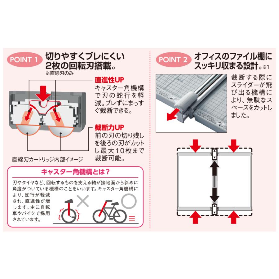 LIHIT LAB.（リヒトラブ） 裁断機 コンパクトスライドカッター A3ヨコ