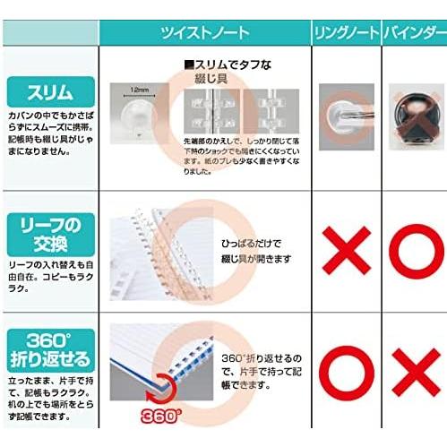 リヒト オープンリングノート+専用リーフセット 数量限定 暗記シート付 ライトブルー SET-272514 B5サイズ B罫 メール便発送 | LIHIT LAB. | 12