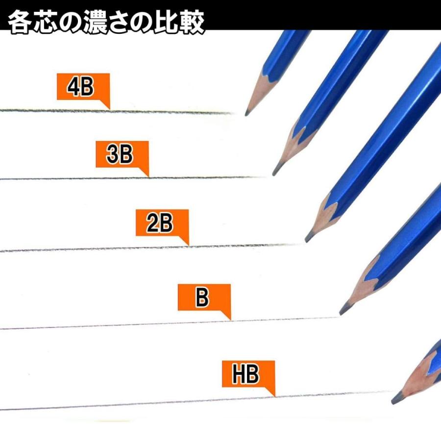 Paul 28 絵画 鉛筆 濃さ