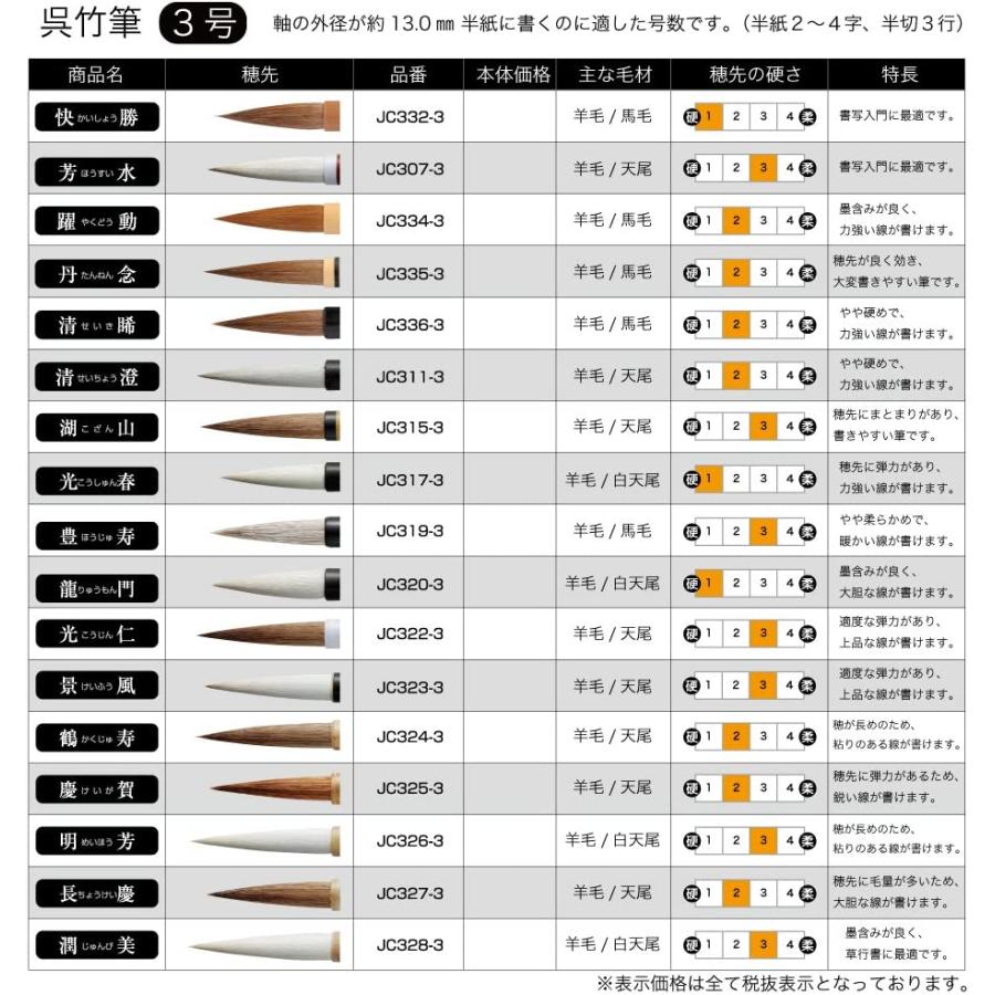 呉竹 筆 書道筆 太筆 快勝 3号 茶毛 JC332-3 習字 書初め : プレミアム