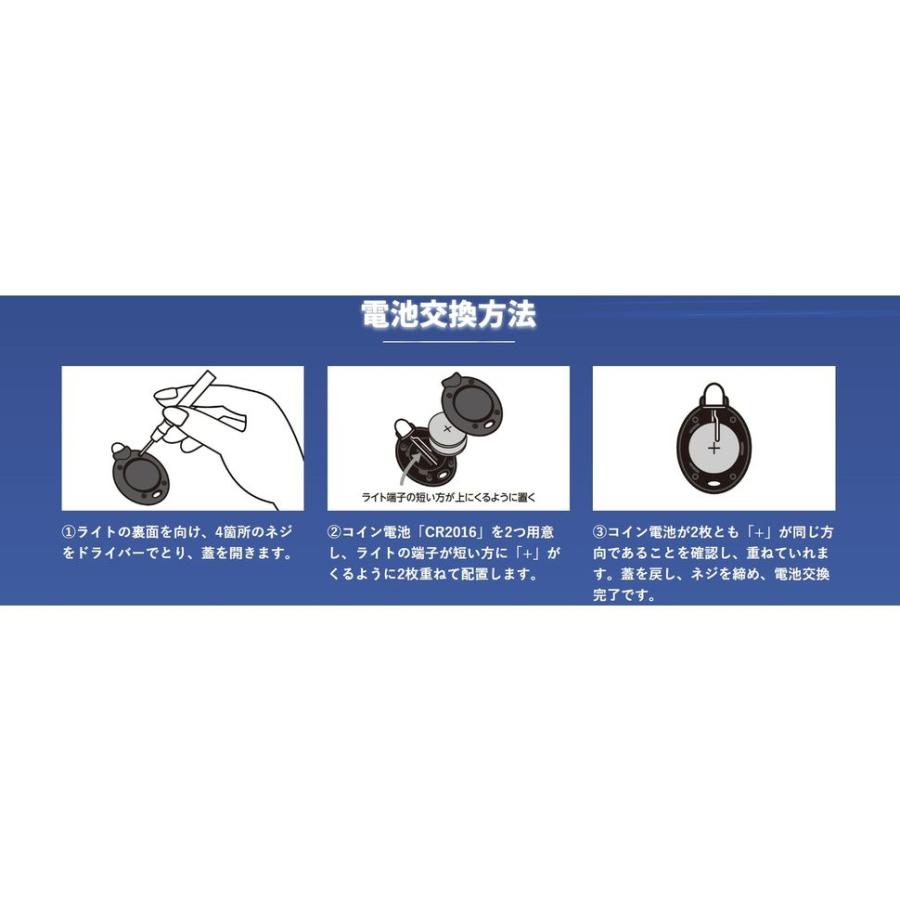 アロンアルフア コニシ KONISHI ボンド #06009 アロンアルフア光 4g 高速 強力 接着 盛り上げ接着 充填接着 ライト接着  プラスチック 合成ゴム 金属 軟質ビニール : プレミアム オフィス コレクション - 通販 - Yahoo!ショッピング