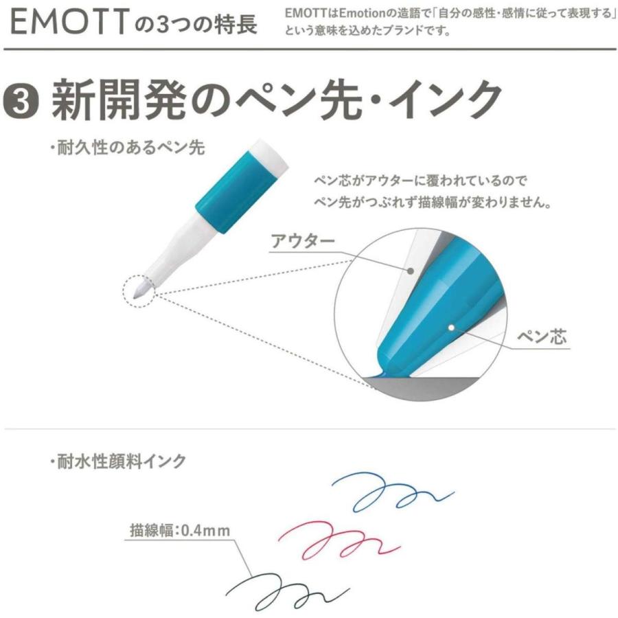 水性マーカーセット送料無料一部地域除く三菱鉛筆 水性ペンemott エモット 5色 Pemsy5c No5 プレミアム オフィス コレクション 通販 Yahoo ショッピング