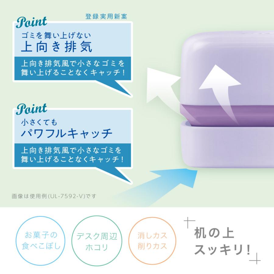 ソニック ユートリム エル スージーコロン 乾電池式 卓上そうじ 機 消しカスクリーナー UL-7592-P ピンク |  | 03