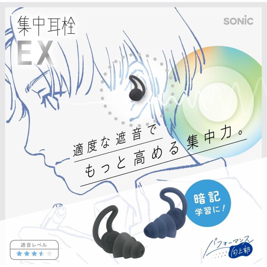ソニック 耳栓 集中耳栓EX ケース付 シリコンタイプ ネイビー SP