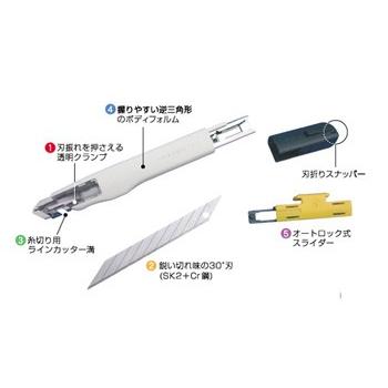 カッターナイフsdiジャパン日本クリノス プレシジョンカッター プロフェッショナル仕様 Pck 01 プレミアム オフィス コレクション 通販 Yahoo ショッピング