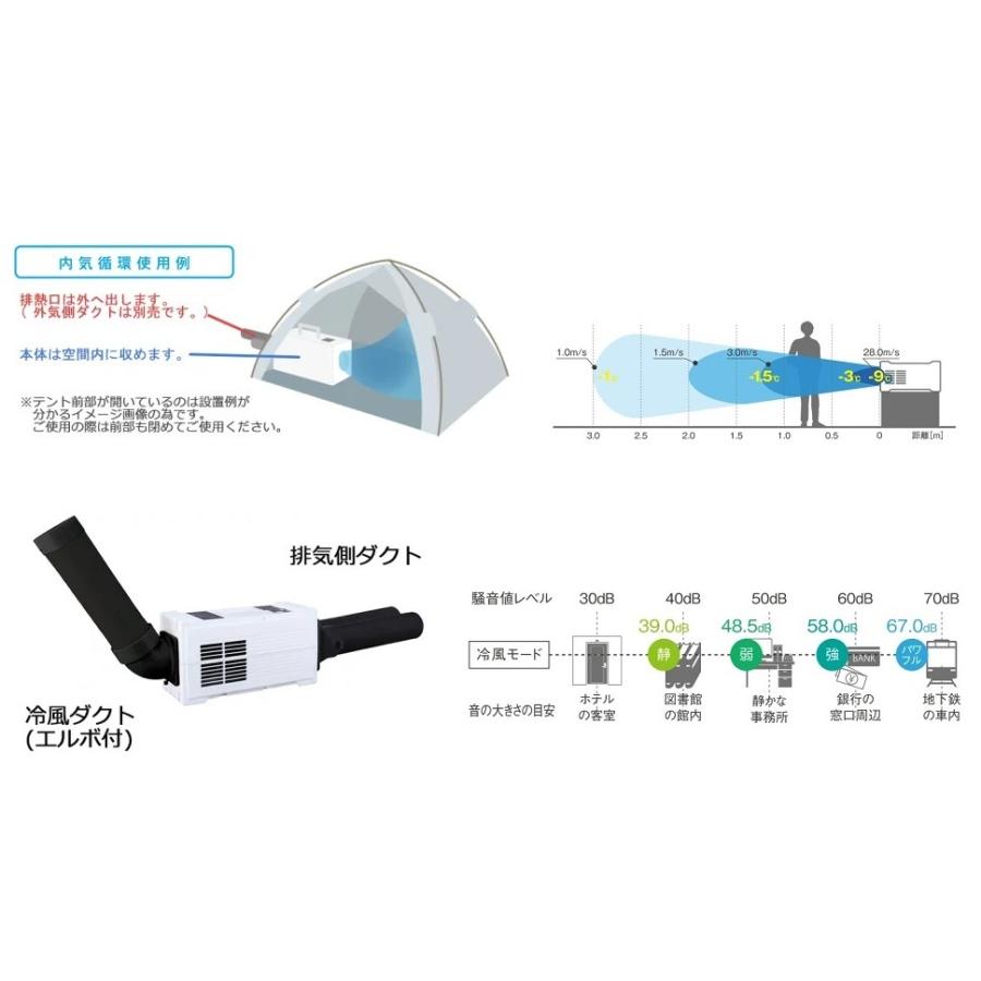 スイデン ハンディクーラー SS-1SAW-1ホワイト 法人様限定 送料無料 一