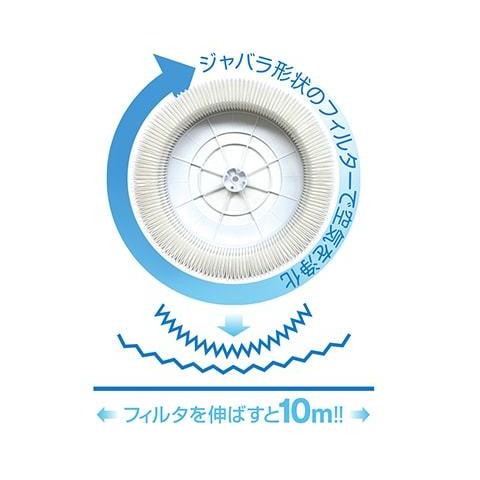 ユニーク 扇風機を空気清浄機のように使うためのフィルター 洗