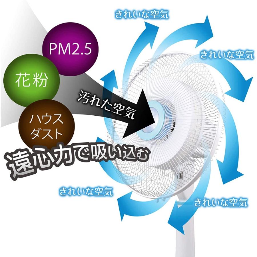 新品 洗空気 扇風機を空気清浄機のように使うためのフィルター 7個セット 新品 洗空気 扇風機を空気清浄機のように使うためのフィルター 7