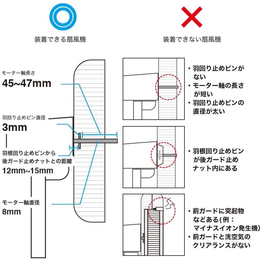 新品 洗空気 扇風機を空気清浄機のように使うためのフィルター 7個セット ユニーク 扇風機を空気清浄機のように使うためのフィルター 洗