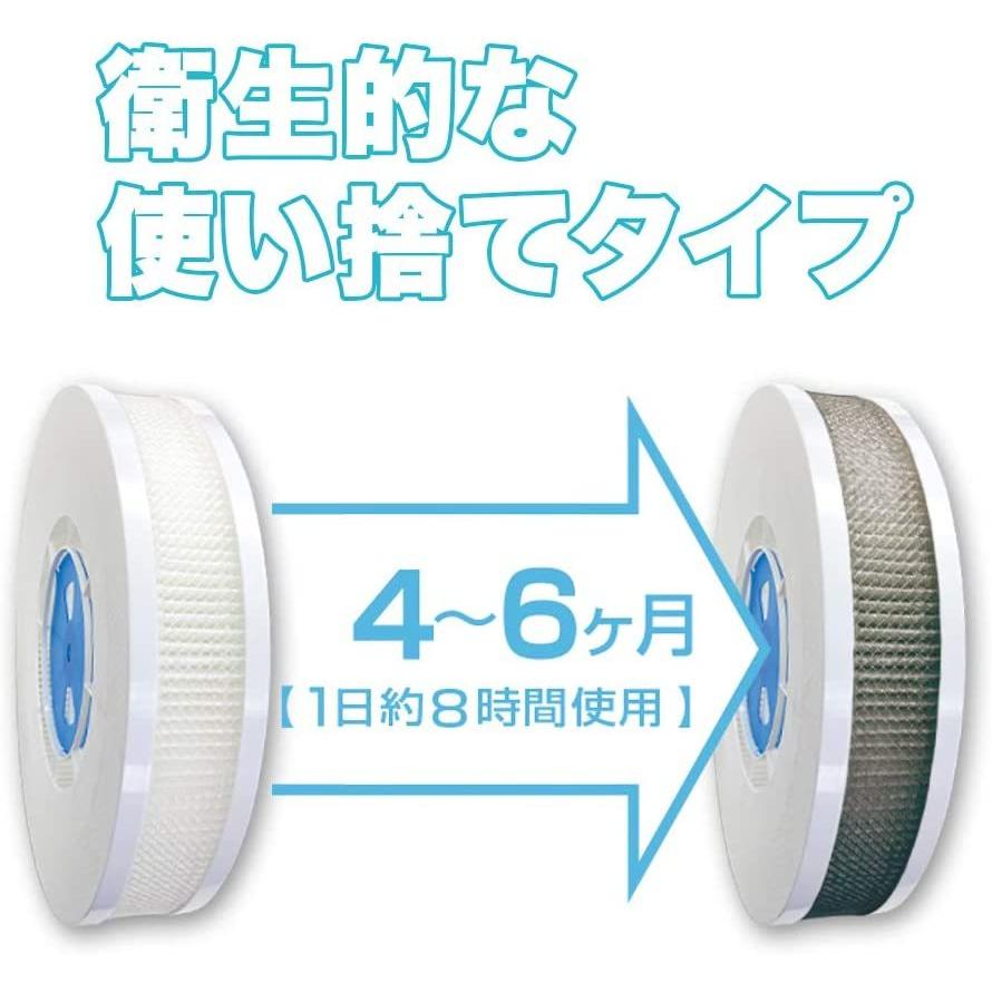 ユニーク 扇風機を空気清浄機のように使うためのフィルター 洗