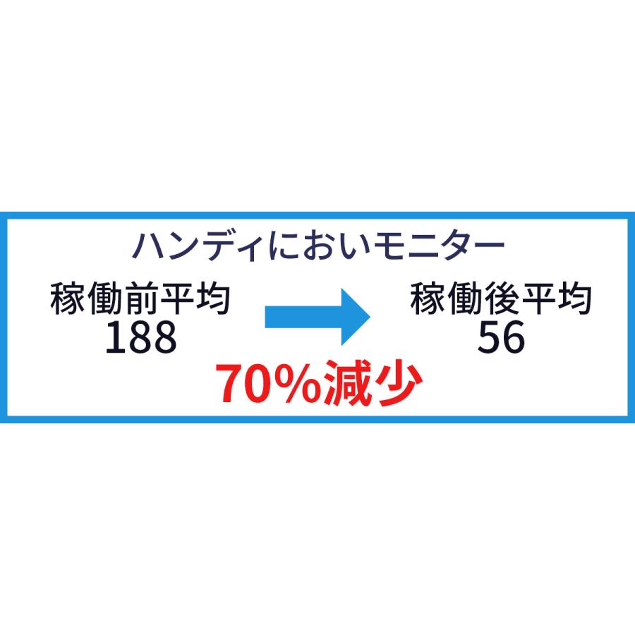 KALTECH カルテック ターンド ケイ ミニ 白 KL-E01 除菌 消臭 脱臭