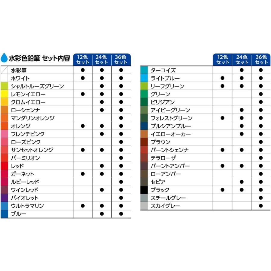 シャチハタ Artline 水彩 色鉛筆 36色 セット 水彩筆付き KCP-W36C/H