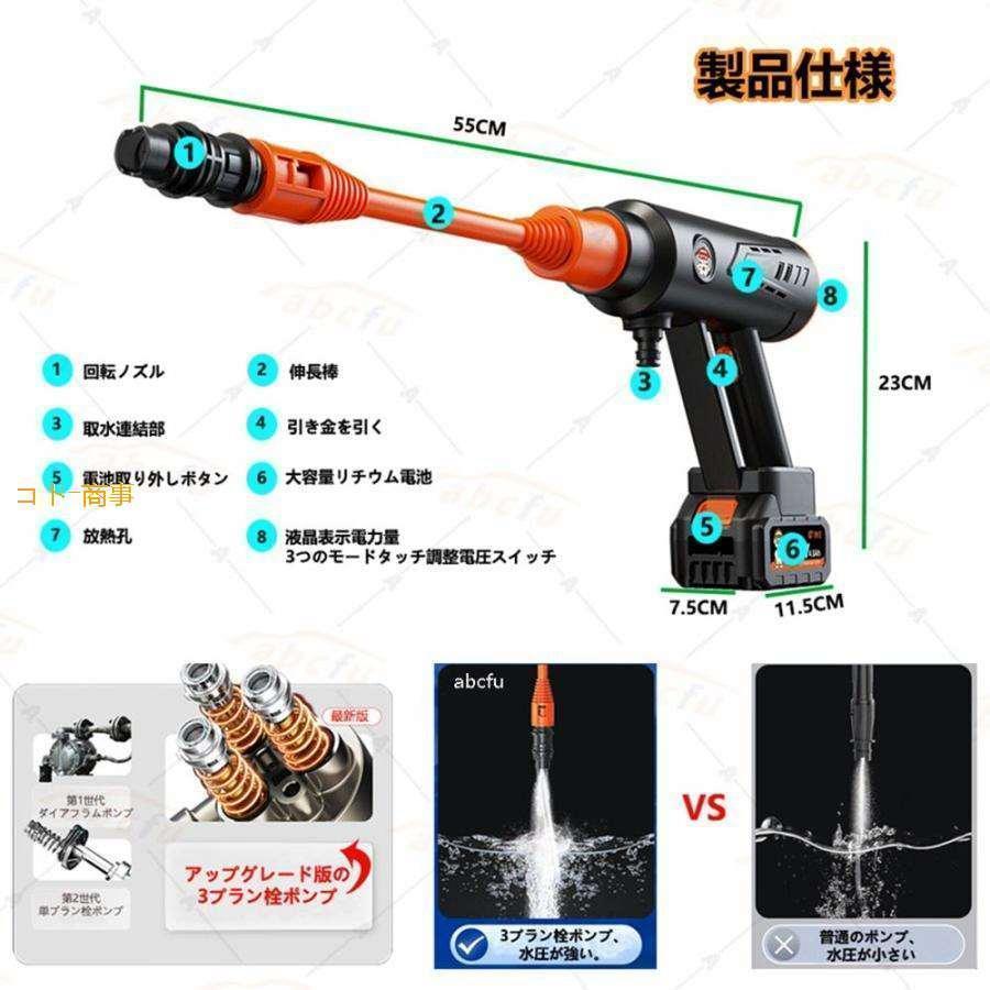 65%OFF!】 高圧洗浄機 コードレス 充電式 4.0Ahバッテリー付き 5Mpa 3
