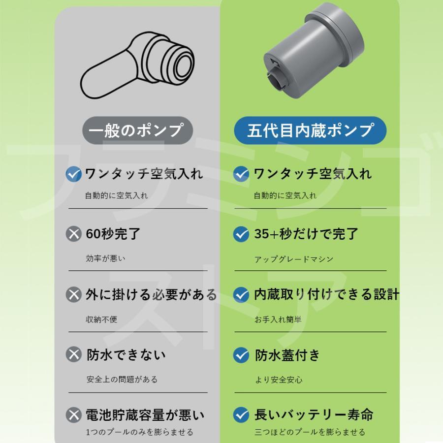 プール 大型 家庭用 2022 浮かない滑り台 内蔵電動ポンプ 屋根付き シェード アップグレード 更新 ビニールプール 水遊び 防暑策 スライダー 長方形 折り畳み プール 大型 家庭用 浮かない滑り台 内蔵電動ポンプ 屋根付き シェード アップグレード 更新 ビニールプール 水遊び 防暑策 スライダー 長方形 折り畳み
