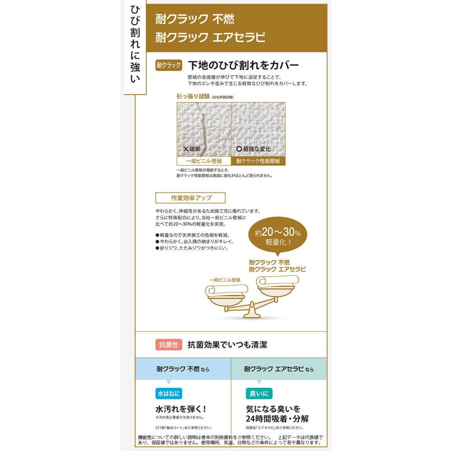 壁紙 のりなし ビニールクロス シンコール Big Ace モダン 玄関 Ld チェック柄 Ba5030 Ba Ba5030 ポッチワン 壁紙屋さん 通販 Yahoo ショッピング