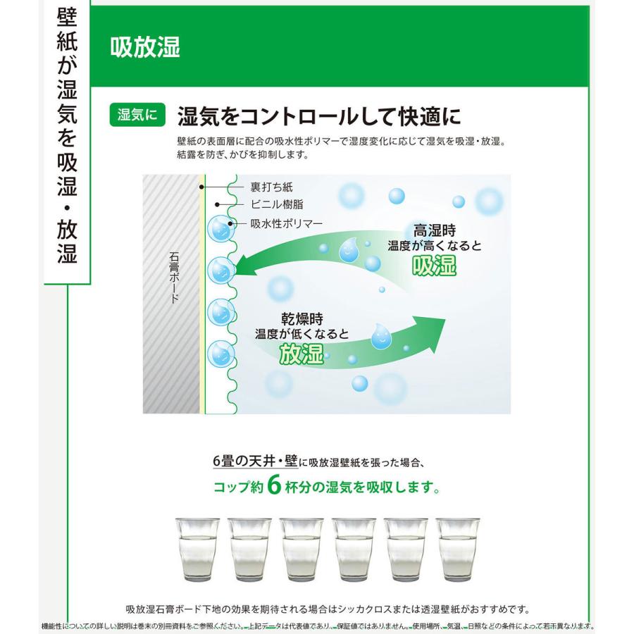 無料ダウンロード シンコール 壁紙 トイレ おすすめ 26 シンコール 壁紙 トイレ おすすめ