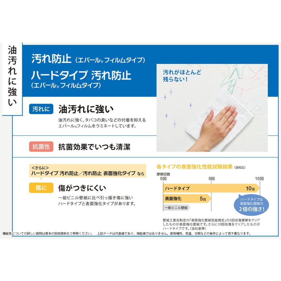 最も優遇の 国産壁紙 クロス のりなし シンコール Bigace ビッグエース 22 24 デコラティブ コーディネート 132ページ メーカー品番 Ba6352 白系 石目調 塗り調 準不燃 防かび 領収書対応可 Qdtek Vn