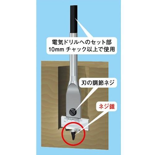 神沢鉄工（KANZAWA） エックスピットNo.2 K-202 : ポッチワン 工具屋