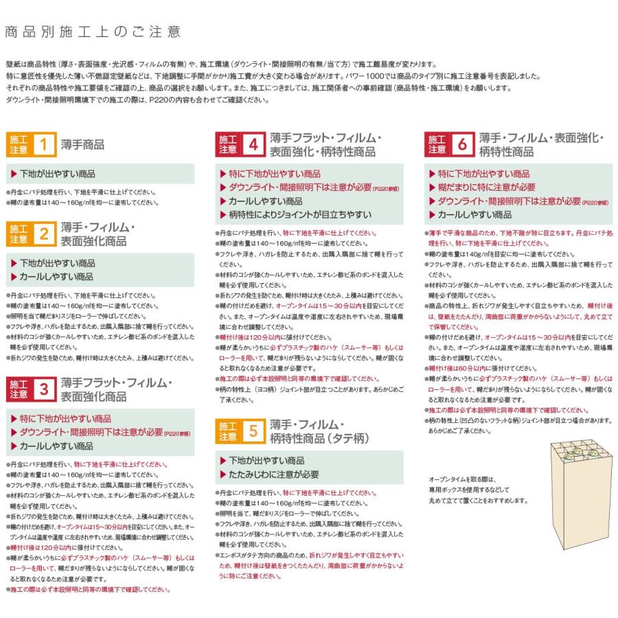 壁紙 のりなし ビニールクロス 東リ 抗ウイルス壁紙 プロジェクター用壁紙 Wvp23 Pa ポッチワン 工具屋さん 通販 Yahoo ショッピング