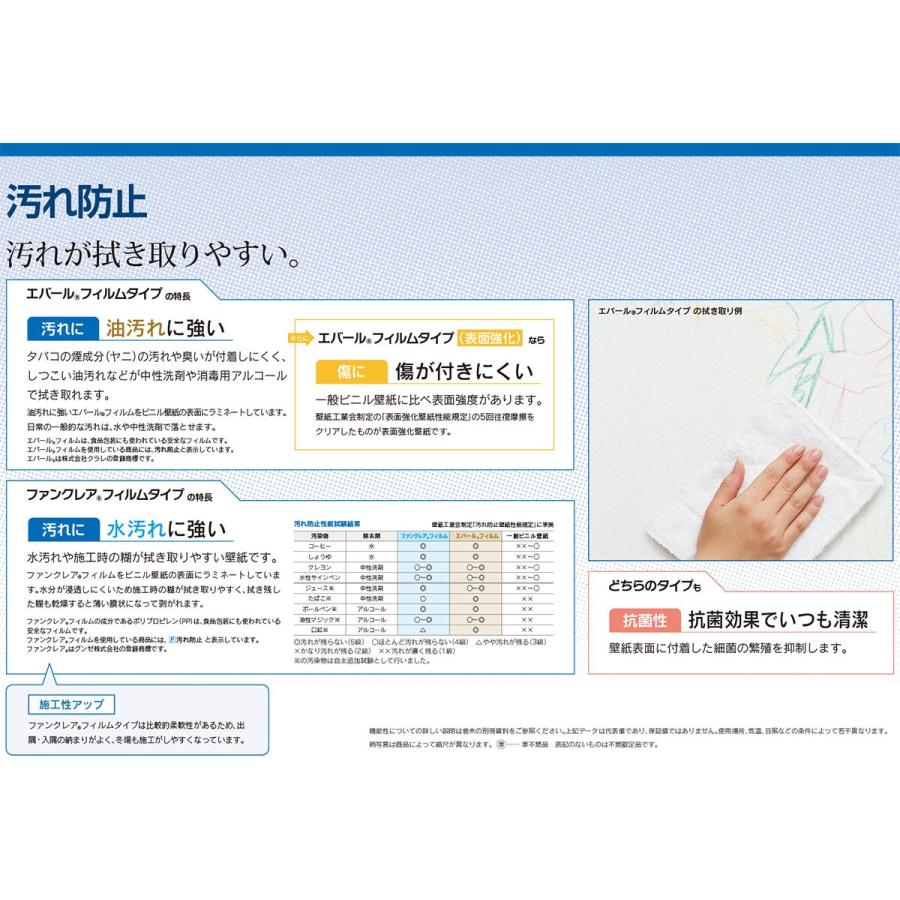 壁紙 のりなし ビニールクロス 風船柄 シンコール Best ポップ 10 Pa ポッチワン 収納屋さん 通販 Yahoo ショッピング