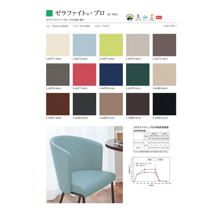 FURNISHING LEATHER 生地 切り売り 合皮 ビニールレザー シンコール