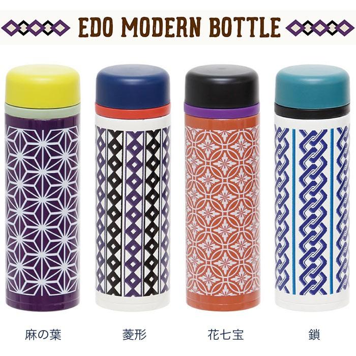 水筒 おしゃれ 江戸モダン スリムボトル 300ml Go7425 ポッチワン 通販 Yahoo ショッピング