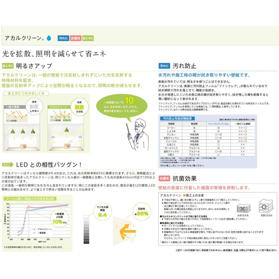 壁紙 のりなし シンコール 石目調 Ba6532 Pa ポッチワン 通販 Yahoo ショッピング