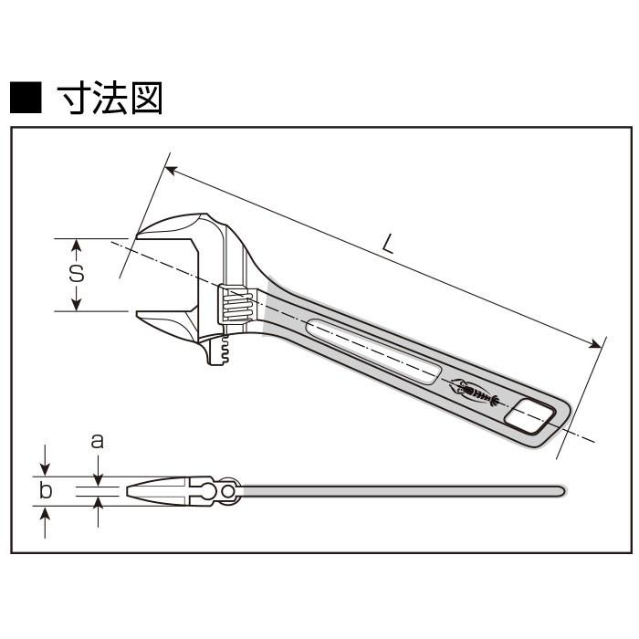 ハイブリッドモンキレンチ スケルトン UM30G UM30R UM30B UM30Y UM30V UM30S LOBSTER(エビ印)|pocchione|02