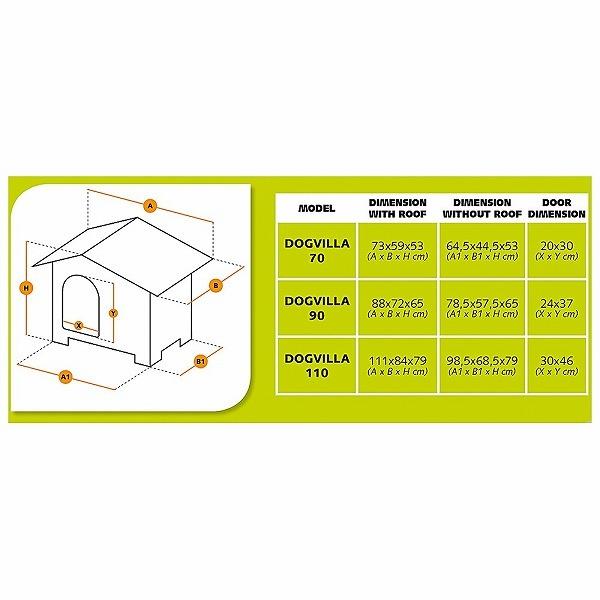 送料無料 犬小屋(一般) DOGVILLA ドッグヴィラ 90 犬小屋 犬舎 送料無料 犬小屋(一般) DOGVILLA ドッグヴィラ 90 犬小屋 犬舎