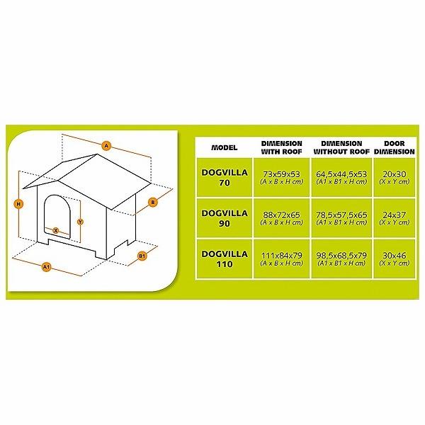 送料無料 犬小屋（一般） DOGVILLA ドッグヴィラ 90 犬小屋 犬舎 ドッグハウス プラスチック製 丸洗いＯＫ 屋外 87255099｜poccl｜03