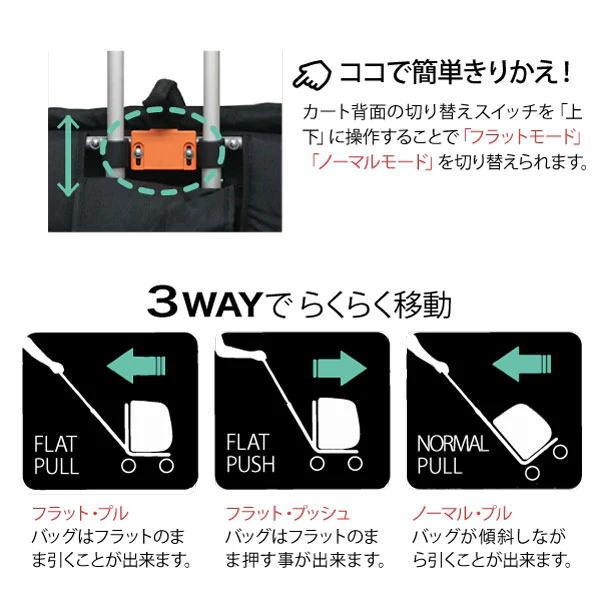 送料無料 ファンタジーワールド 多機能ペットカート 「Sweet Heart