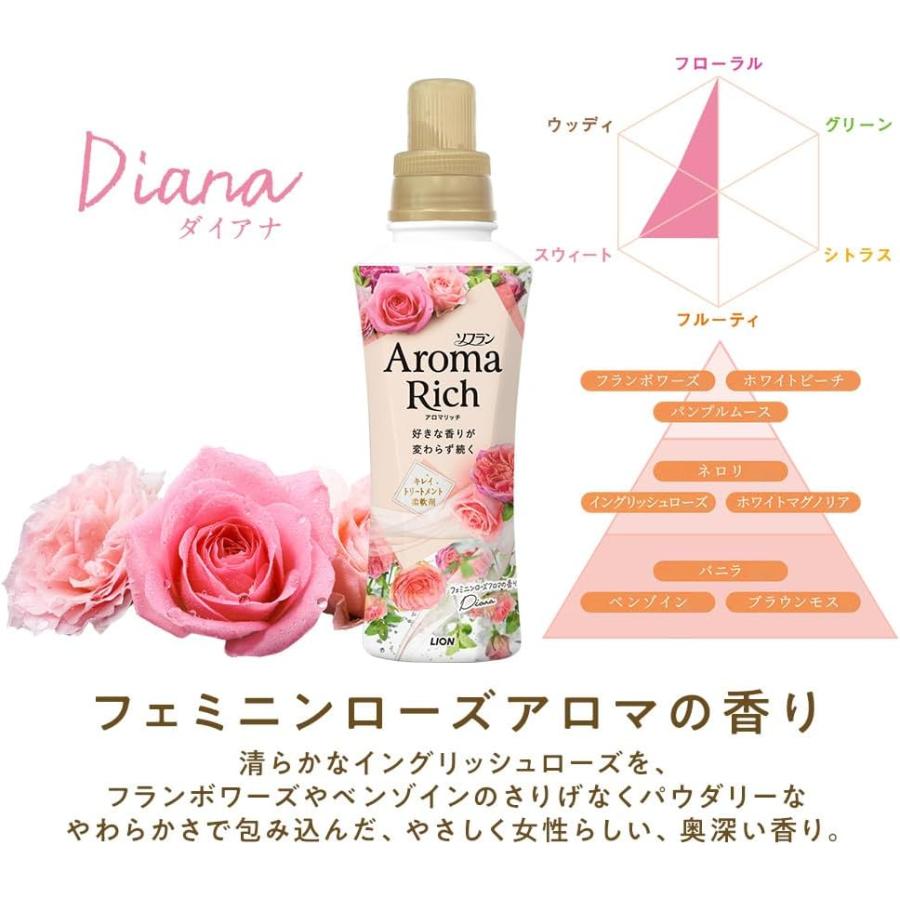 AromaRich まとめ買い 大容量ソフラン アロマリッチ ダイアナ