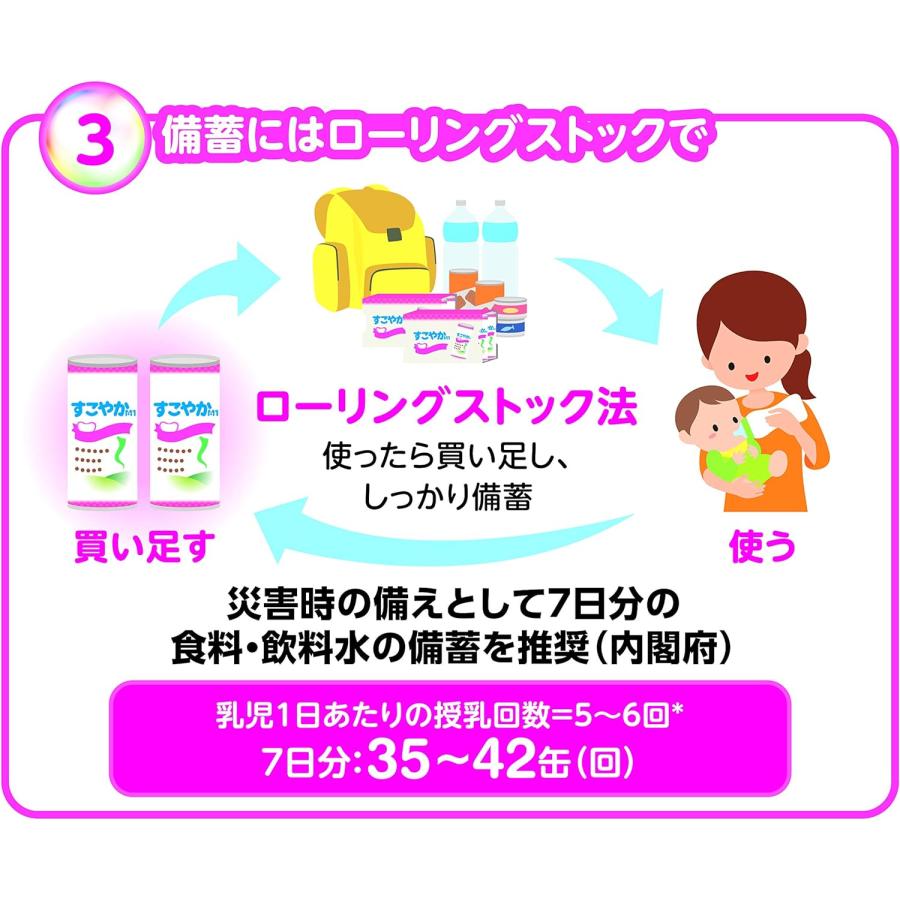 液体ミルク すこやか M1 ケース販売 200ml 30本 ビーンスタークの画像