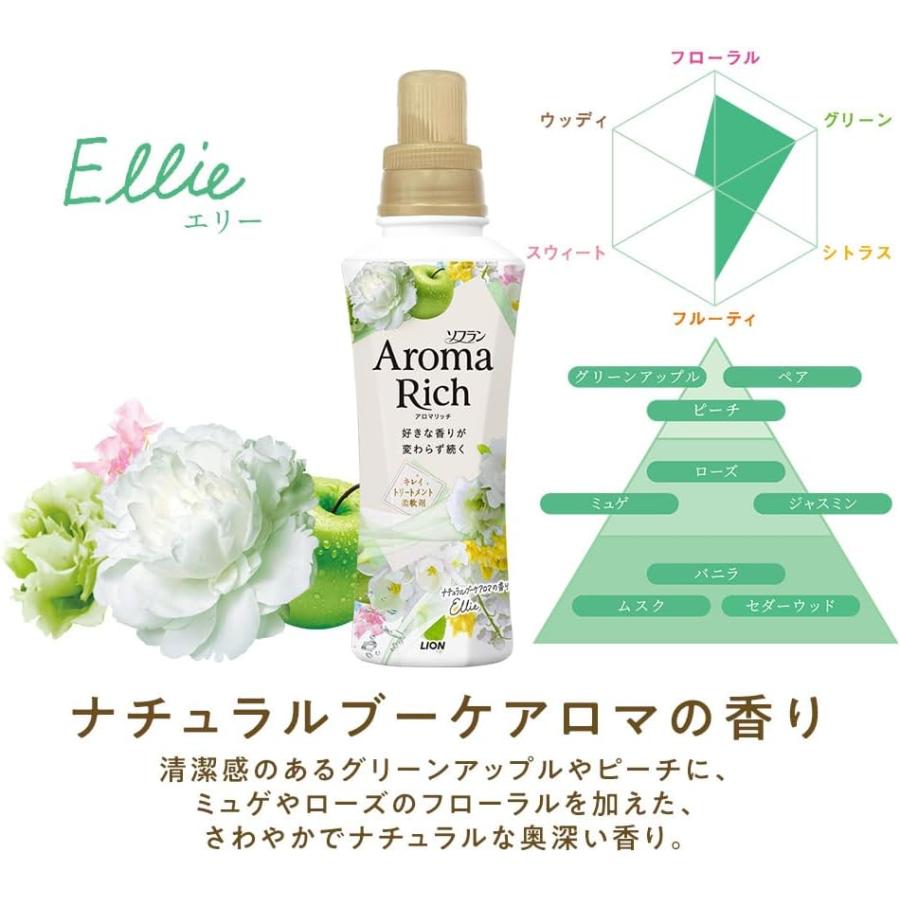 まとめ買い 大容量ソフラン アロマリッチ エリー (ナチュラルブーケ