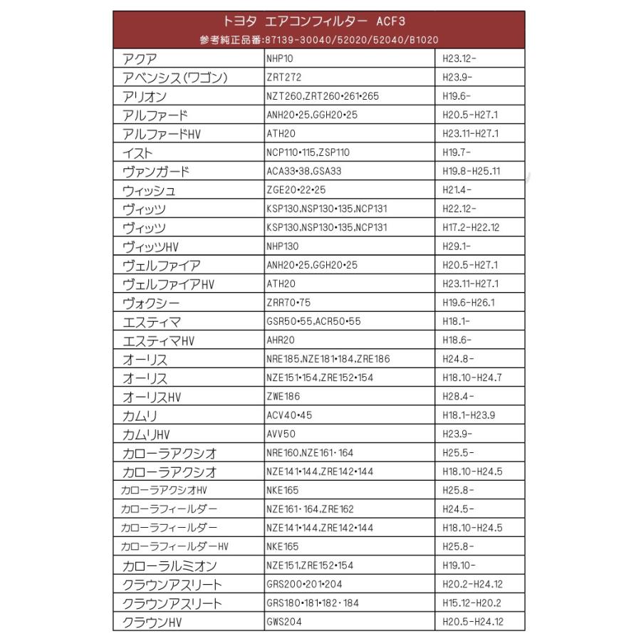 エアコンフィルター トヨタ車用 活性炭 3層構造 ポルテ Ncp141 145 Nsp140 マークx Grx130 133 135 Grx1 121 125 ジオ Ana10 15 Gga10 取説付き Acf3 19 ポチッとネット 通販 Yahoo ショッピング
