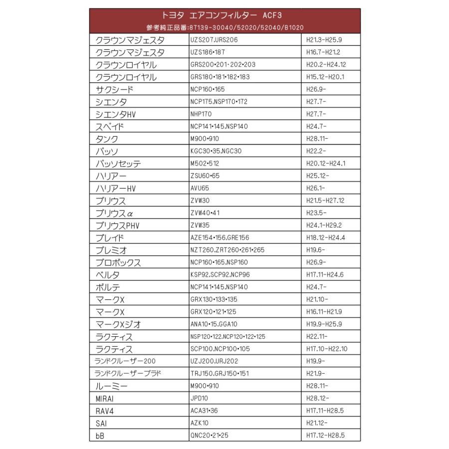 エアコンフィルター ヴェルファイア 20系 ANH20 ANH25 GGH20 GGH25 ATH20 トヨタ車用 脱臭 消臭 活性炭 複層エアフィルター PM2.5 花粉 対策｜pochitto-store｜04